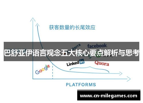 巴舒亚伊语言观念五大核心要点解析与思考