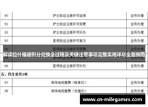解读拉什福德积分兑换全过程及关键注意事项完整实用详尽全面指南